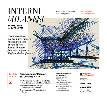 Interni Milanesi – Architetture domestiche 2° Capitolo