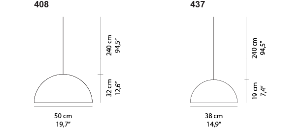 Sonora 408, 437 Dati tecnici / Technical data