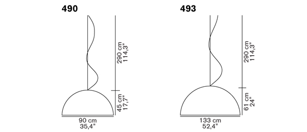 Sonora 490, 493 - Dati tecnici / Technical data