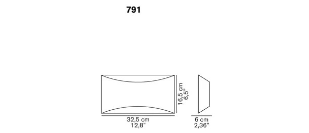 Kelly 791, design